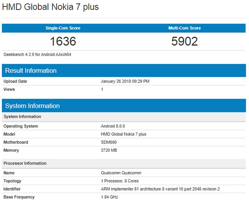 Nokia 7 Plus xuất hiện trên Geekbench, dùng chip Snapdragon 660