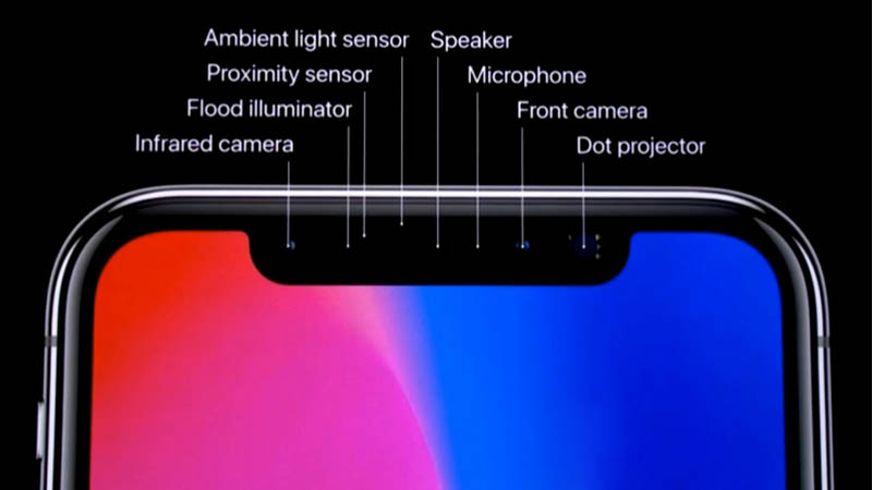 Notch trên iPhone X Notch trên iPhone X