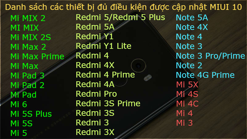 Rò rỉ danh sách các thiết bị đủ điều kiện được cập nhật MIUI 10