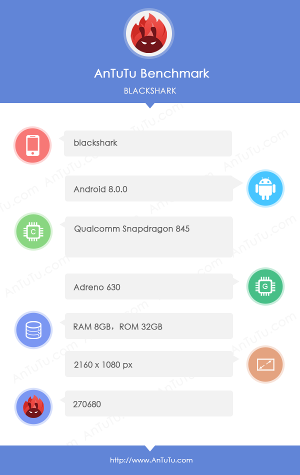 Smartphone dành cho game thủ của Xiaomi xuất hiện trên AnTuTu, dùng Snapdragon 845 Smartphone dành cho game thủ của Xiaomi xuất hiện trên AnTuTu, dùng Snapdragon 845