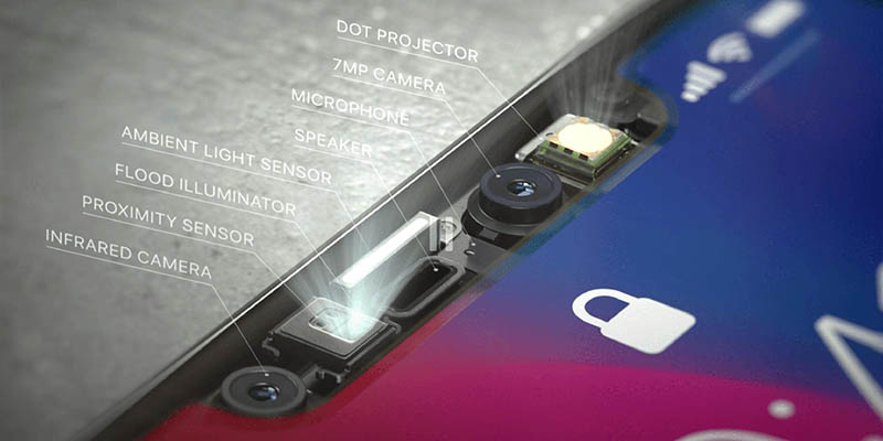 Notch iPhone X Notch iPhone X