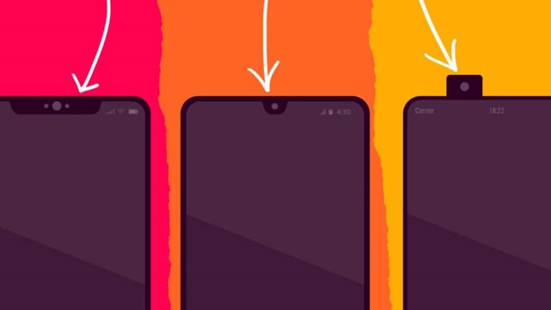 Smartphone có notch