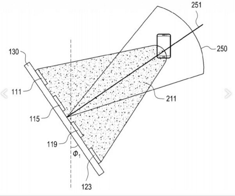 Samsung đang phát triển bộ sạc không dây thực sự không dây Samsung đang phát triển bộ sạc không dây thực sự không dây