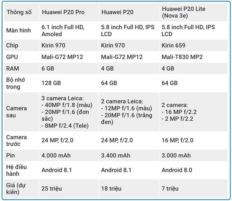 cauhinhnova3e_1066x924 cauhinhnova3e_1066x924