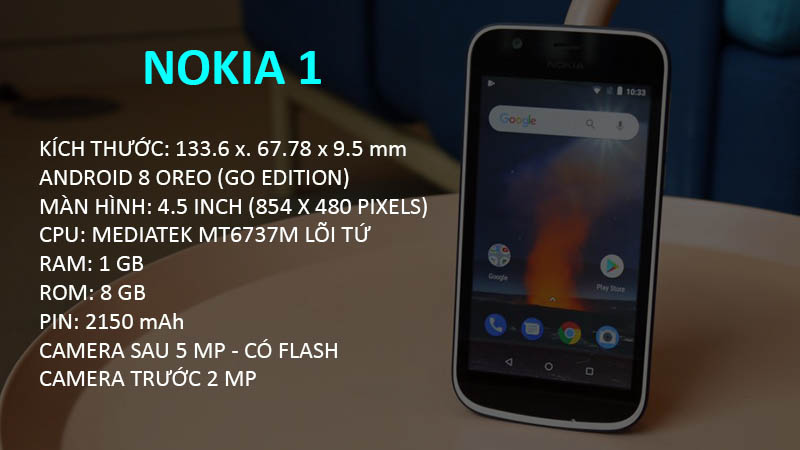Nokia 1_1 Nokia 1_1