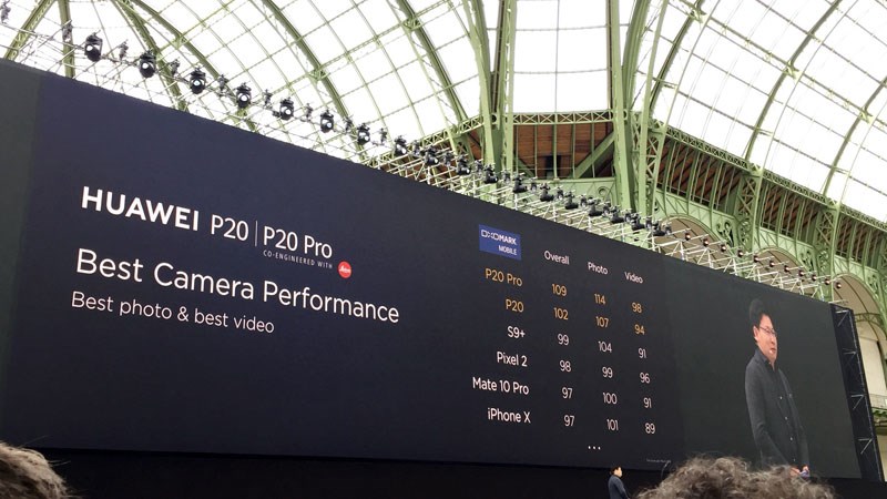 Huawei P20 ra mắt Huawei P20 ra mắt