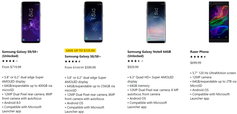 Microsoft đang bán smartphone Android Microsoft đang bán smartphone Android