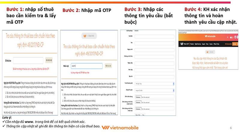 thánh sim vietnammobile thánh sim vietnammobile