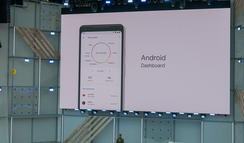 android p