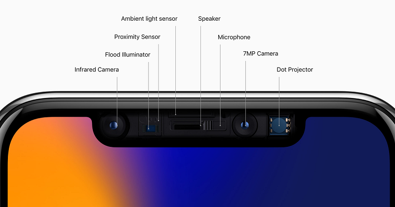 Rò rỉ module nhận diện khuôn mặt 3D của Xiaomi Mi 8