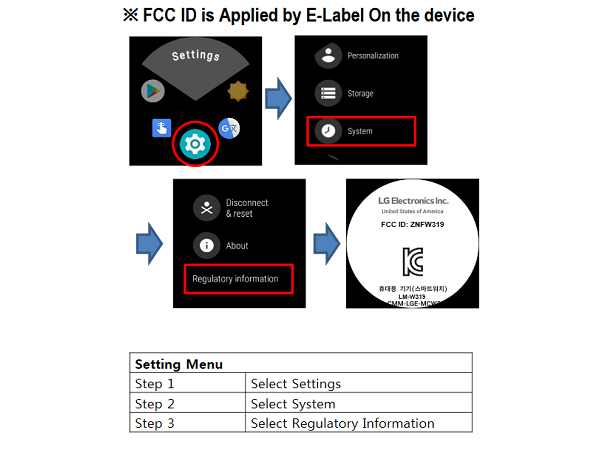 Thêm 1 đồng hồ thông minh LG Wear OS đạt chứng nhận tại FCC Thêm 1 đồng hồ thông minh LG Wear OS đạt chứng nhận tại FCC