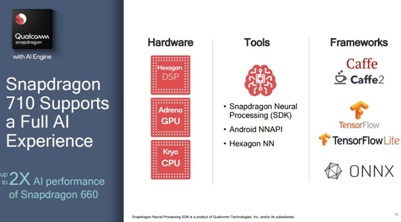 qualcomm qualcomm
