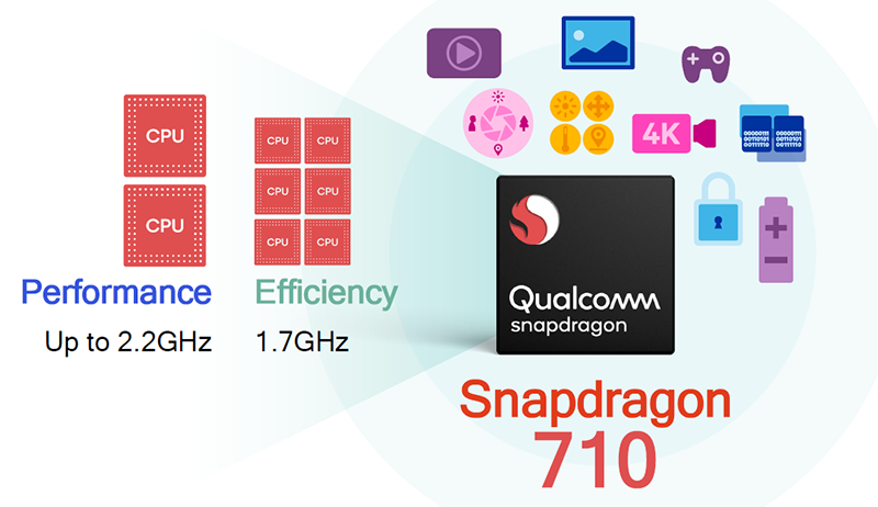 qualcomm qualcomm