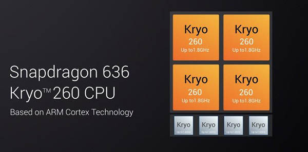 Snapdragon 636 Snapdragon 636