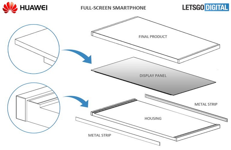 Bản thiết kế Full-Screen Smartphone của Huawei