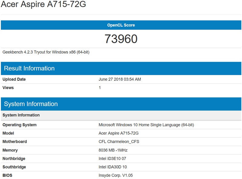 Đánh giá Acer Aspire 7 Đánh giá Acer Aspire 7