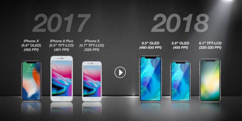 iPhone 2018 6.1 inch: Thiết kế, cấu hình, camera và giá bán iPhone 2018 6.1 inch: Thiết kế, cấu hình, camera và giá bán