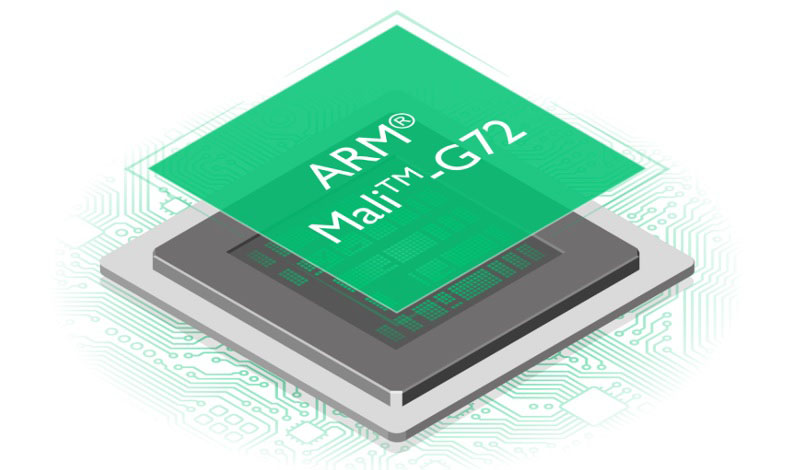 Arm-GPU Arm-GPU