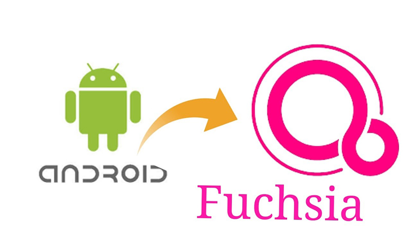 Google Google