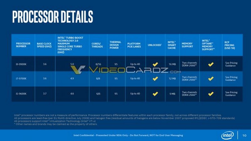 Chip Intel Coffee Lake Refresh lộ thông số cấu hình chi tiết Chip Intel Coffee Lake Refresh lộ thông số cấu hình chi tiết