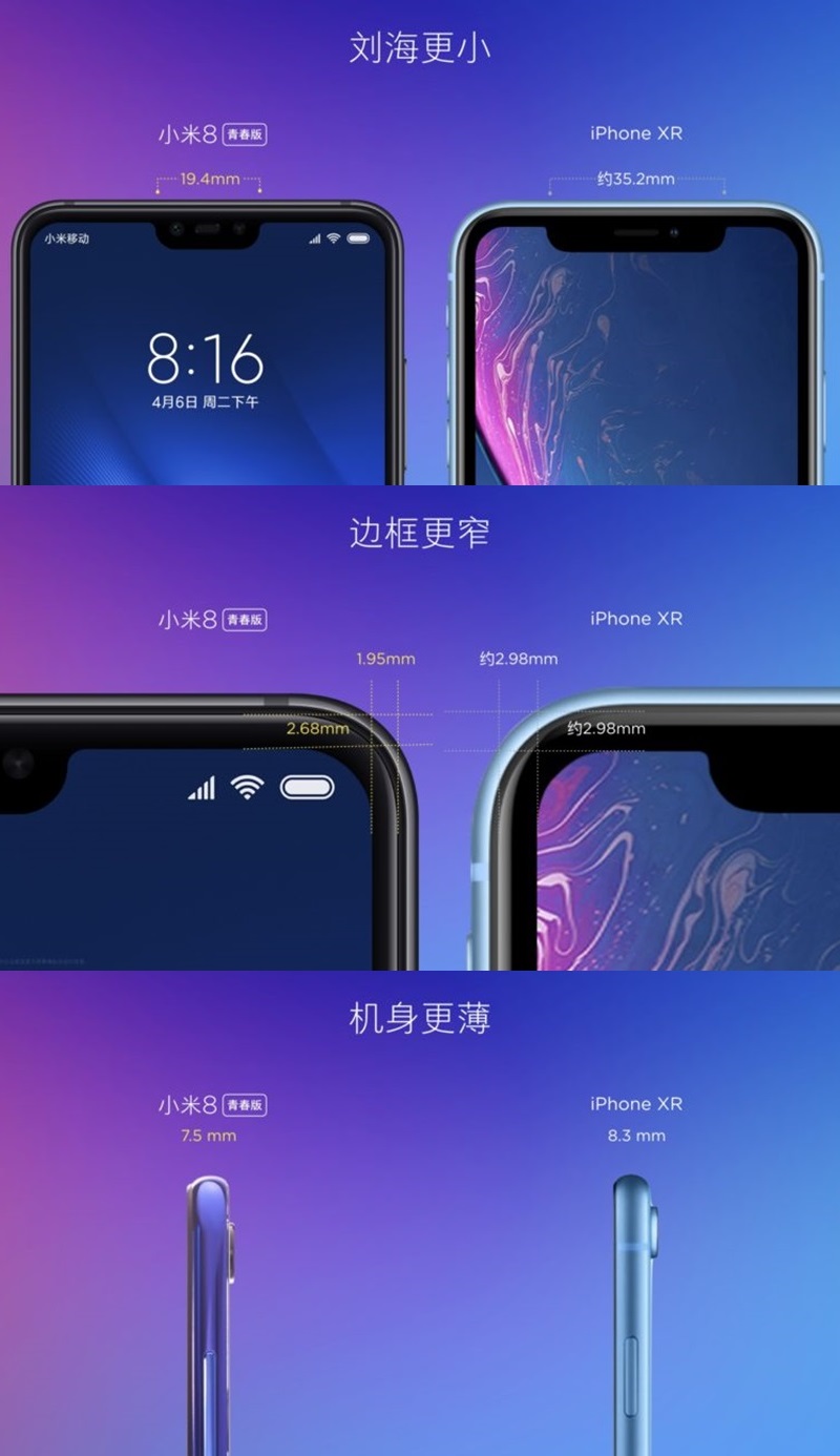 Xiaomi Mi 8 Lite đọ dáng với iPhone Xr