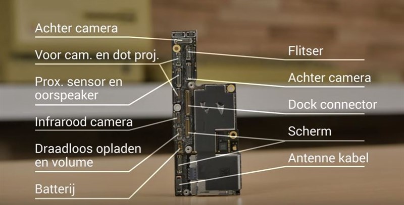 iPhone Xs lên bàn mổ: Pin chữ L, cảm biến máy ảnh lớn, bo mạch rất tinh tế iPhone Xs lên bàn mổ: Pin chữ L, cảm biến máy ảnh lớn, bo mạch rất tinh tế