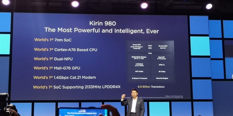 Huawei: Chip Apple A12 Bionic đi sau Kirin 980 Huawei: Chip Apple A12 Bionic đi sau Kirin 980