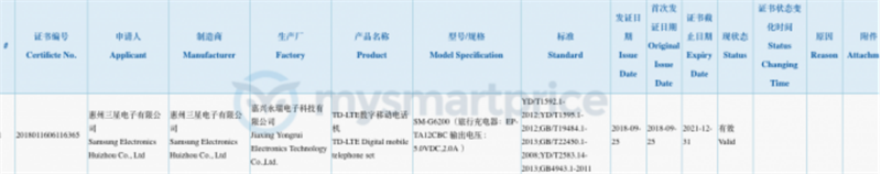 Samsung Galaxy P30 được cơ quan 3C chứng nhận, sắp ra mắt? Samsung Galaxy P30 được cơ quan 3C chứng nhận, sắp ra mắt?