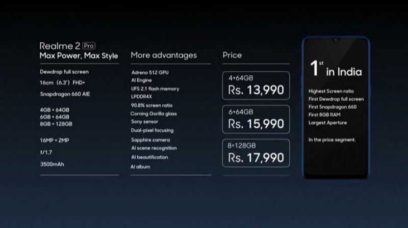 Realme 2 Pro trình làng: Chip Snapdragon 660, RAM 8GB, camera kép Realme 2 Pro trình làng: Chip Snapdragon 660, RAM 8GB, camera kép