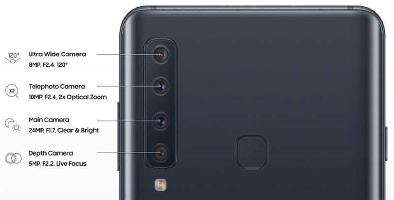 Galaxy A9 2018