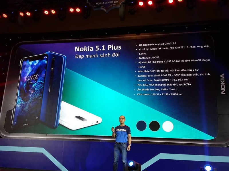 Nokia 5.1 Plus