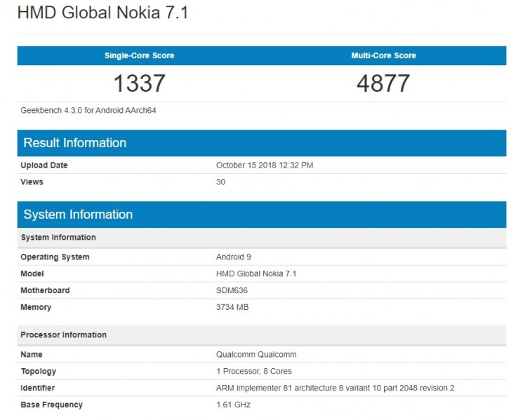 Nokia 7.1 chạy Android 9.0 Pie xuất hiện trên Geekbench