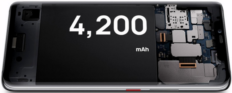 Tất cả những công nghệ mới hoặc lần đầu xuất hiện trên Mate 20 và Mate 20 Pro 