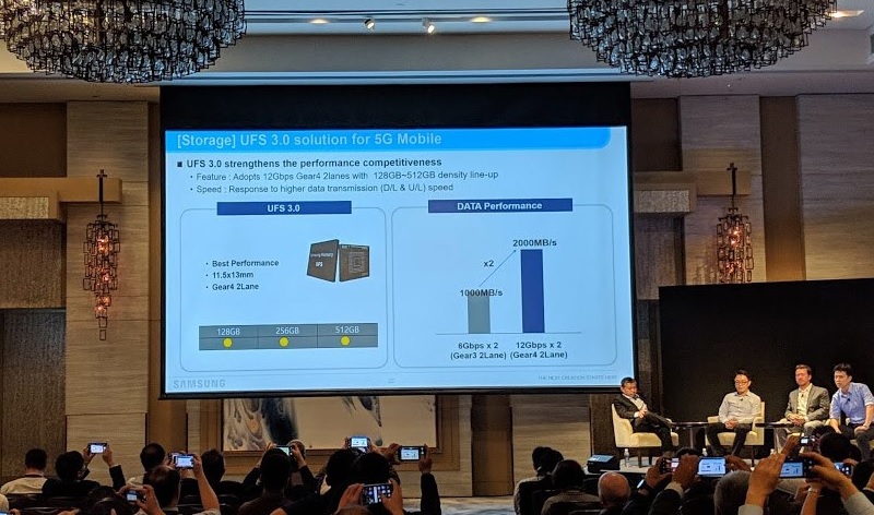 Bộ nhớ trong UFS 3.0 có thể được trang bị cho Galaxy S10 Bộ nhớ trong UFS 3.0 có thể được trang bị cho Galaxy S10