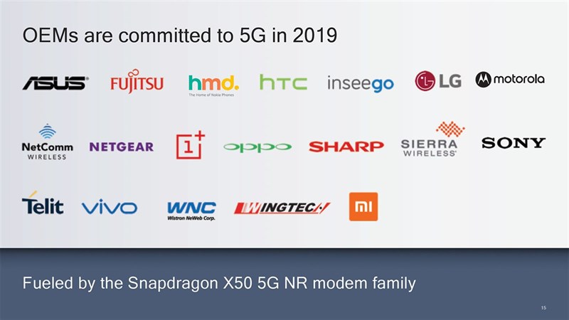 Qualcomm hé lộ Xiaomi, HMD, OPPO là một trong các đối tác 5G vào 2019 Qualcomm hé lộ Xiaomi, HMD, OPPO là một trong các đối tác 5G vào 2019