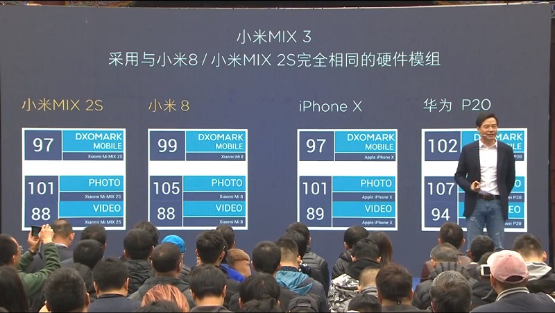 Mi Mix 3