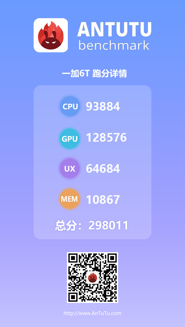 OnePlus 6T chip Snapdragon 845 đạt điểm hiệu năng cao trên AnTuTu OnePlus 6T chip Snapdragon 845 đạt điểm hiệu năng cao trên AnTuTu