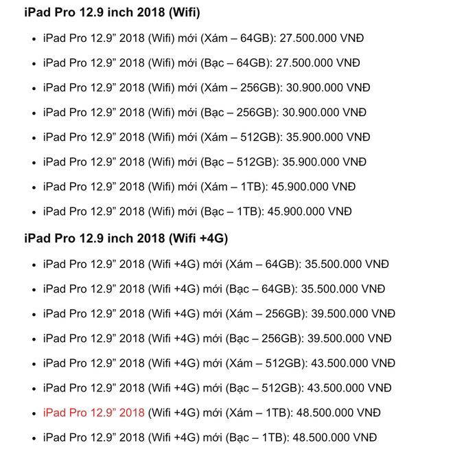 Giá bán iPad Pro 2018 hàng xách tay xuất hiện tại Việt Nam Giá bán iPad Pro 2018 hàng xách tay xuất hiện tại Việt Nam
