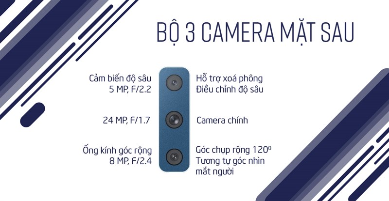 Top điện thoại có nhiều camera sau nhất hiện nay (2018) Top điện thoại có nhiều camera sau nhất hiện nay (2018)