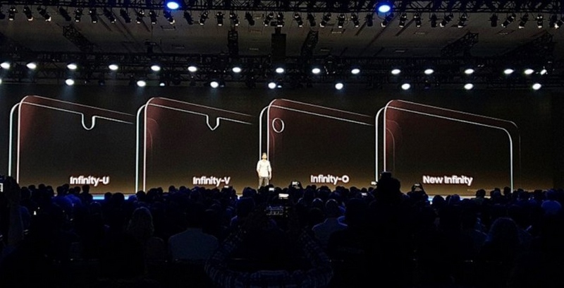 Đây là những kiểu “tai thỏ” trên màn hình smartphone Samsung sắp tới