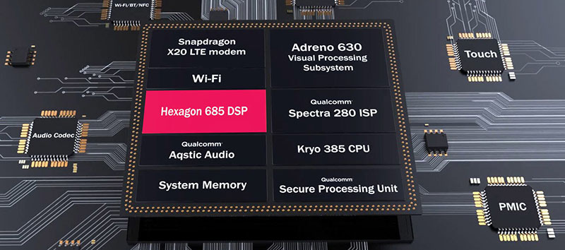 Snapdragon_845_Hexagon_685 Snapdragon_845_Hexagon_685