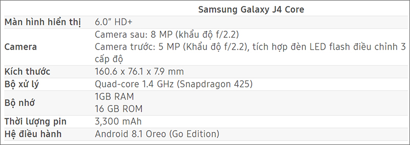 J4 Core J4 Core