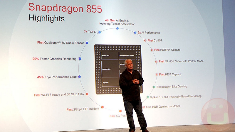 Snapdragon 855 có gì mới?