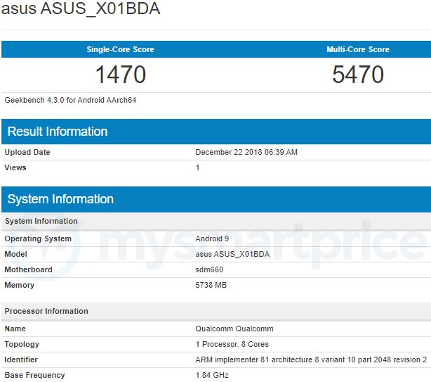 ASUS ZenFone Max Pro M2 chạy Android 9 Pie xuất hiện trên Geekbench