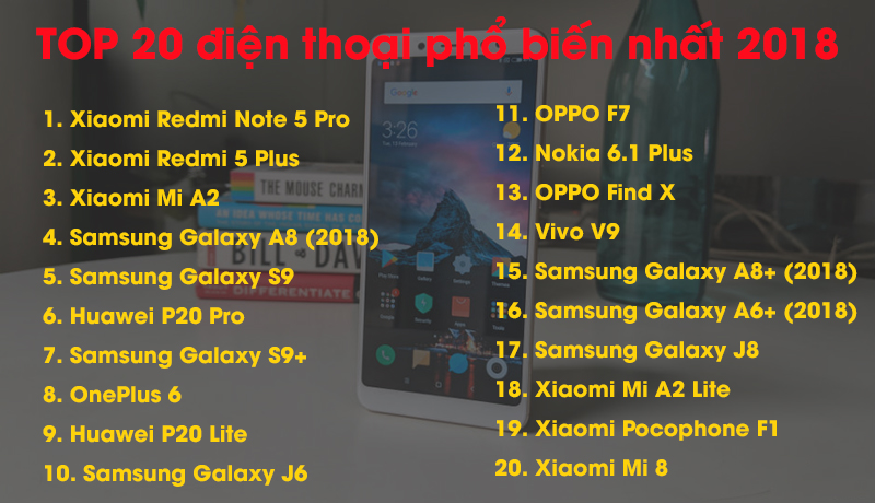 smartphone smartphone