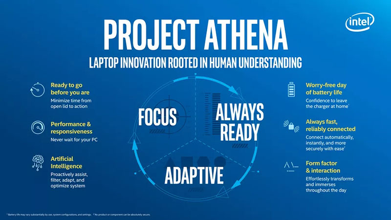 intel-project-athena intel-project-athena