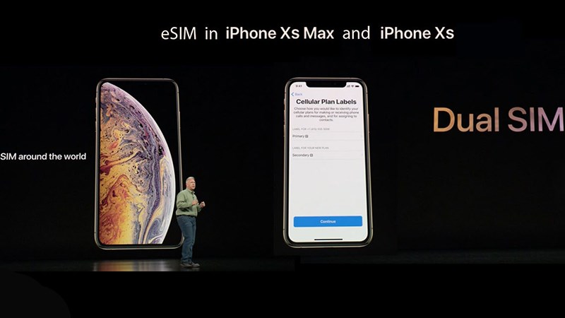eSIM eSIM