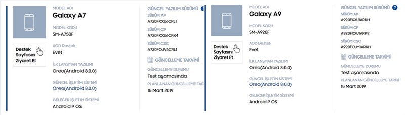 Ngày cập nhật Android 9 Pie cho Galaxy A7 (2018), Galaxy A9 (2018) được tiết lộ