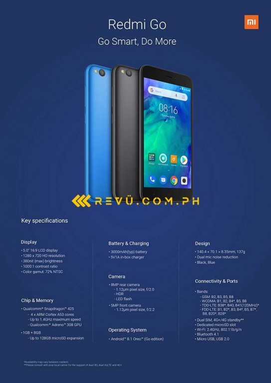 Cấu hình của Redmi Go bị rò rỉ