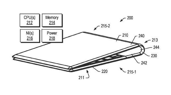 laptop-man-hinh-gap-1